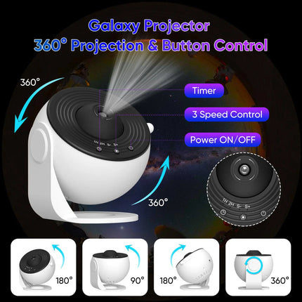 OrbitView Home Planetarium