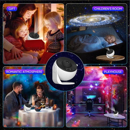 OrbitView Home Planetarium