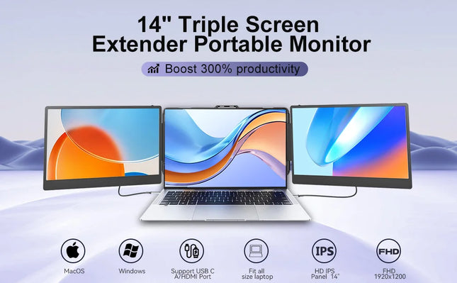 S2 14-Inch Triple-Screen Laptop Monitor Extender
