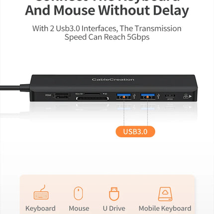 7-Port USB-C Hub with HDMI, Ethernet, and Card Reader