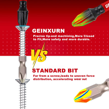 GEINXURN Impact Tough PH2 Magnetic Screwdriver Bit Set – 10 Piece