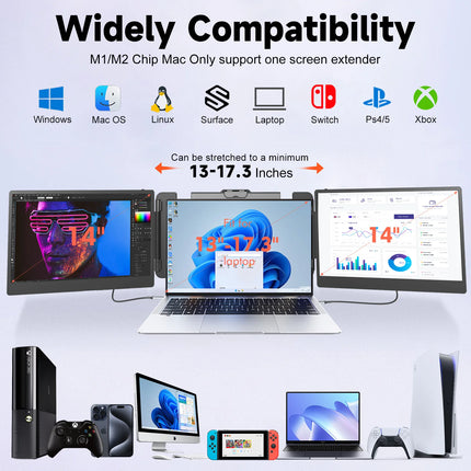 S2 14-Inch Triple-Screen Laptop Monitor Extender