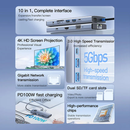 Mindpure 10-in-1 USB-C Docking Station