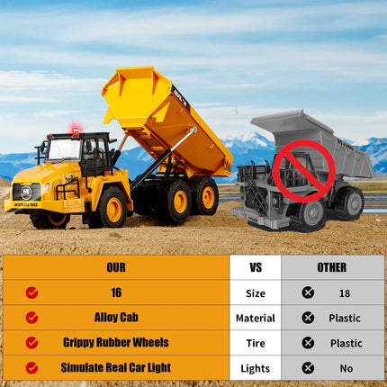 Huina 1553 1:16 RC Articulated Dump Truck