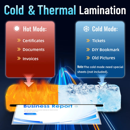 FNL012 A3/A4 Thermal Laminator