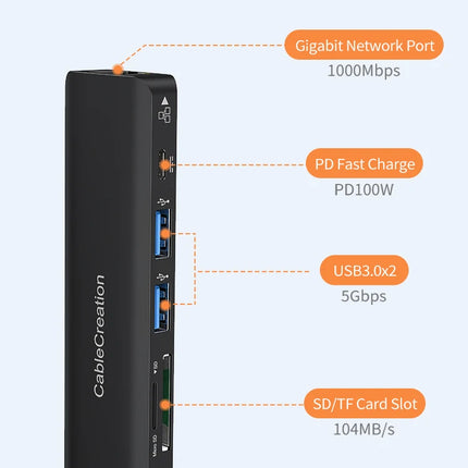 7-Port USB-C Hub with HDMI, Ethernet, and Card Reader