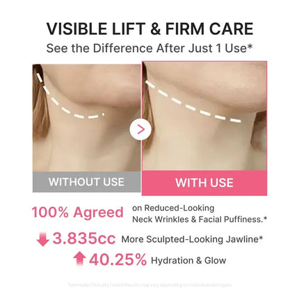 Collagen Neck Massage Cream with Sculpted Applicator
