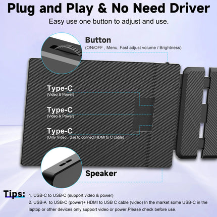 S2 14-Inch Triple-Screen Laptop Monitor Extender