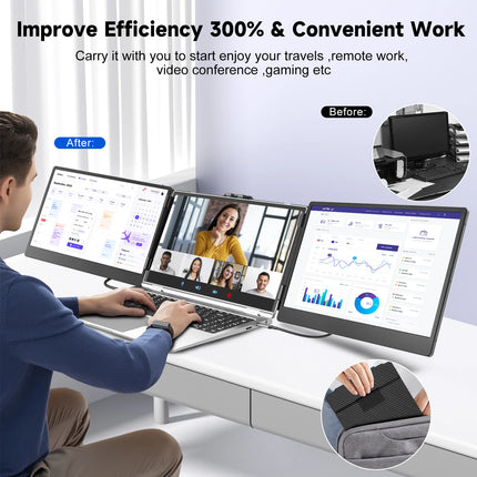 S2 14-Inch Triple-Screen Laptop Monitor Extender