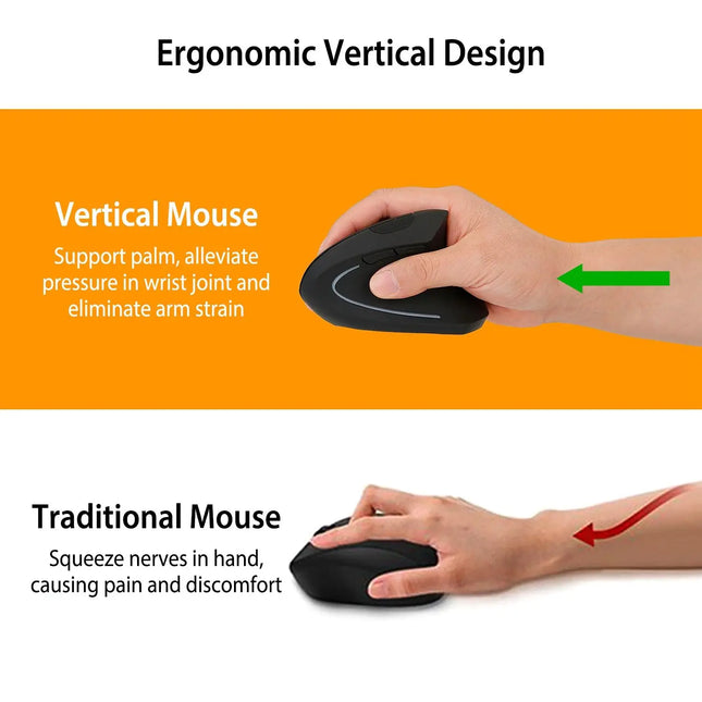 Wireless Vertical Ergonomic Mouse