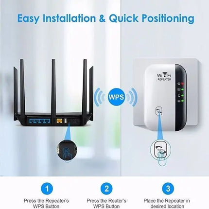 WiFi Range Extender and Wireless Signal Repeater