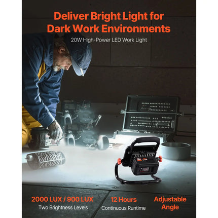 20V Brushless 5-Tool Cordless Combo Kit